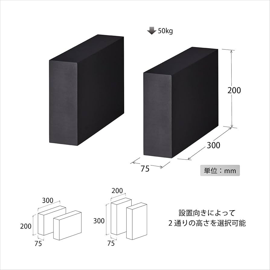 ハヤミ工産 スピーカースタンド ブロック型 4個1組 ブラック SB-944 61P8C+3I7BL._UF894,1000_QL80_.jpg